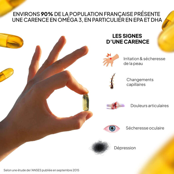 Omega 3 - Epax®️ - Le meilleure omega3 du monde
