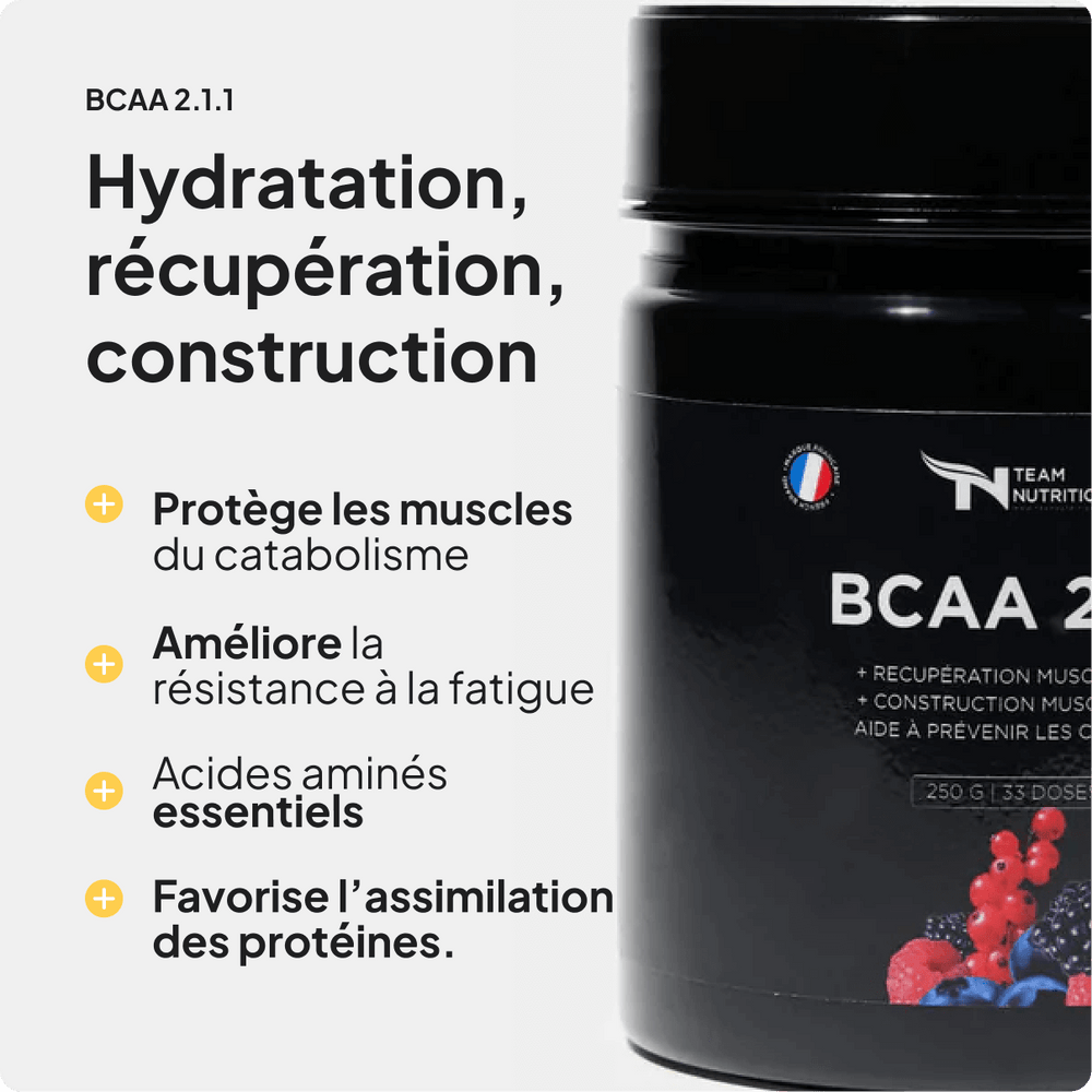 BCAA 2.1.1