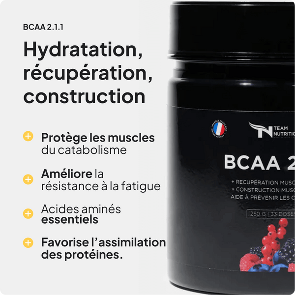 BCAA 2.1.1