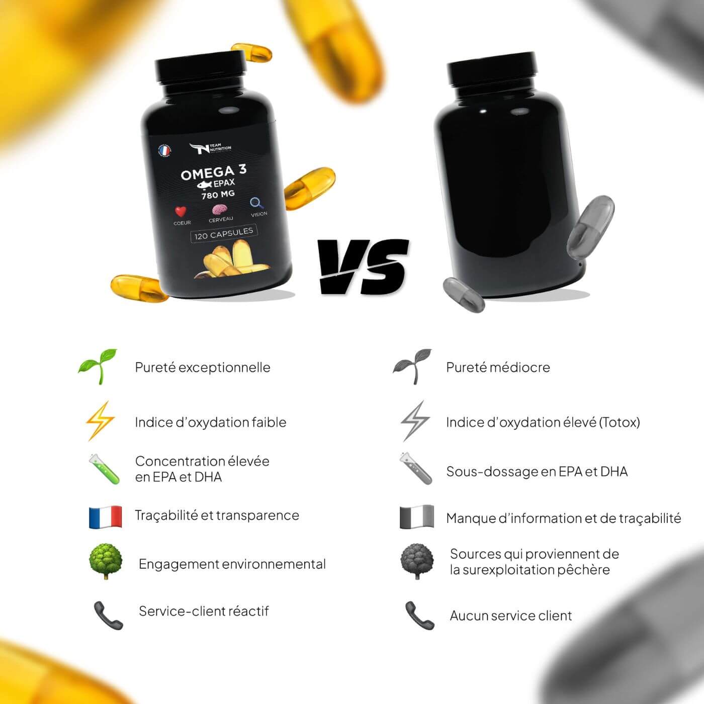 Omega 3 - Epax®️ - Le meilleure omega3 du monde